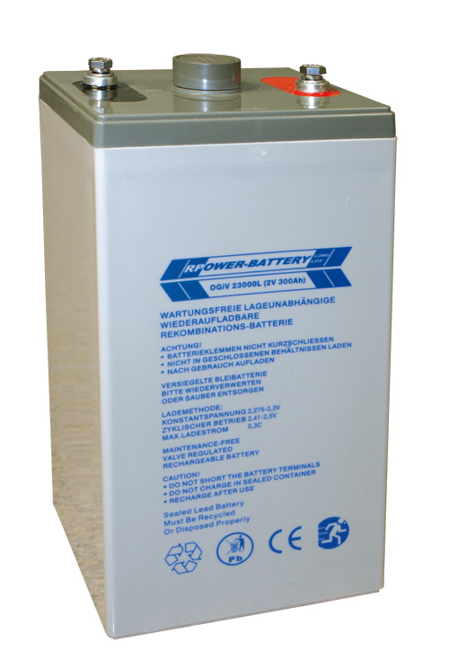 Batterien